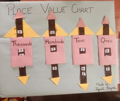 WhatsApp Image 2025-07-01 at 12.51.45